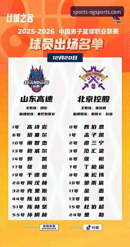 连胜之师 vs 连败之师：一场CBA榜首与榜尾的战术镜像