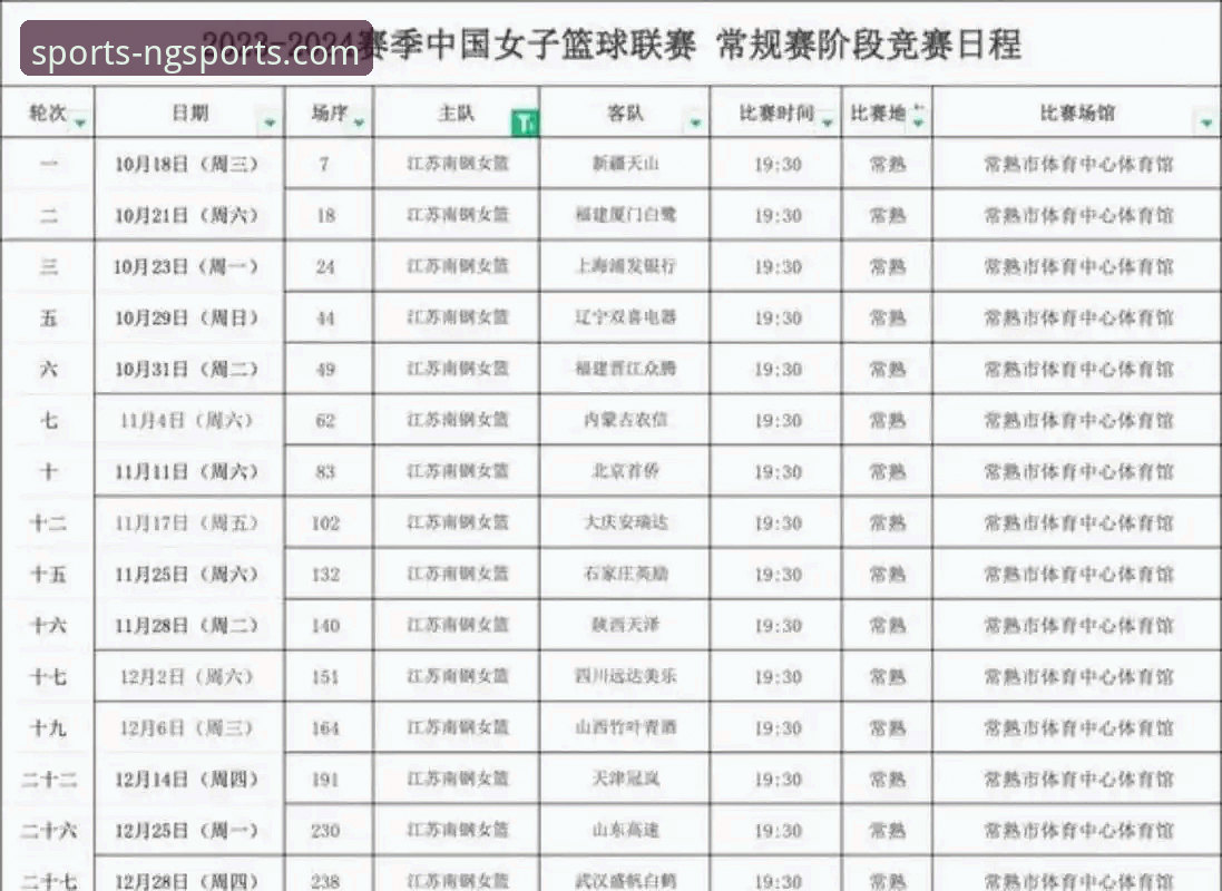 WCBA总决赛首战创纪录大胜：用南宫体育平台看比赛的完整操作教程