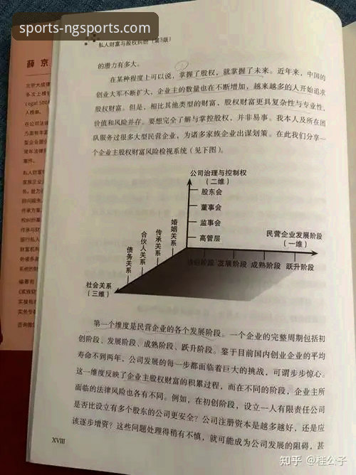 3个维度解析：从恒大王朝到法庭审判，体育资本运作的警示与思考