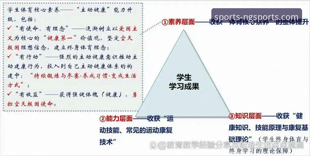 南宫体育网页版哪个好 5个关键指标帮你判断南宫体育网页版哪个好——创新视角的深度解析