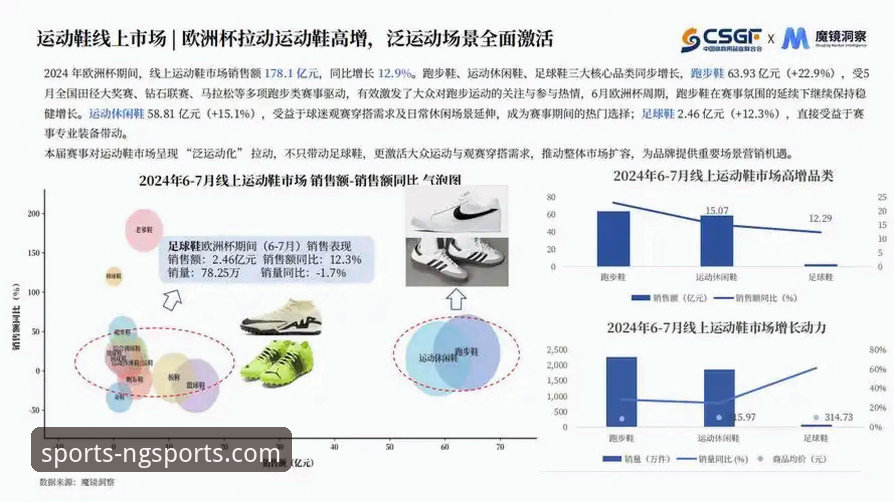 南宫体育赛事回放 深度揭秘南宫体育赛事回放:一场赛事数据背后的技术革命与趋势洞察