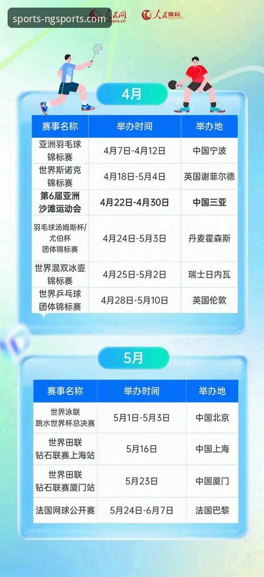 免费体育赛事直播2026最新版本实用指南：掌握南宫体育平台观赛的关键技巧