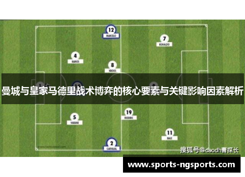 曼城与皇家马德里战术博弈的核心要素与关键影响因素解析