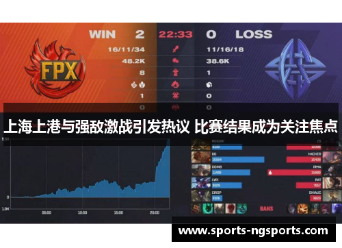 上海上港与强敌激战引发热议 比赛结果成为关注焦点