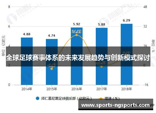 全球足球赛事体系的未来发展趋势与创新模式探讨