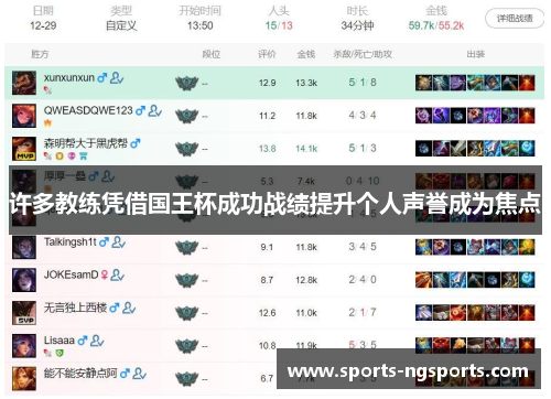 许多教练凭借国王杯成功战绩提升个人声誉成为焦点