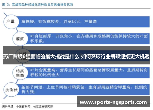 药厂晋级8强面临的最大挑战是什么 如何突破行业瓶颈迎接更大机遇